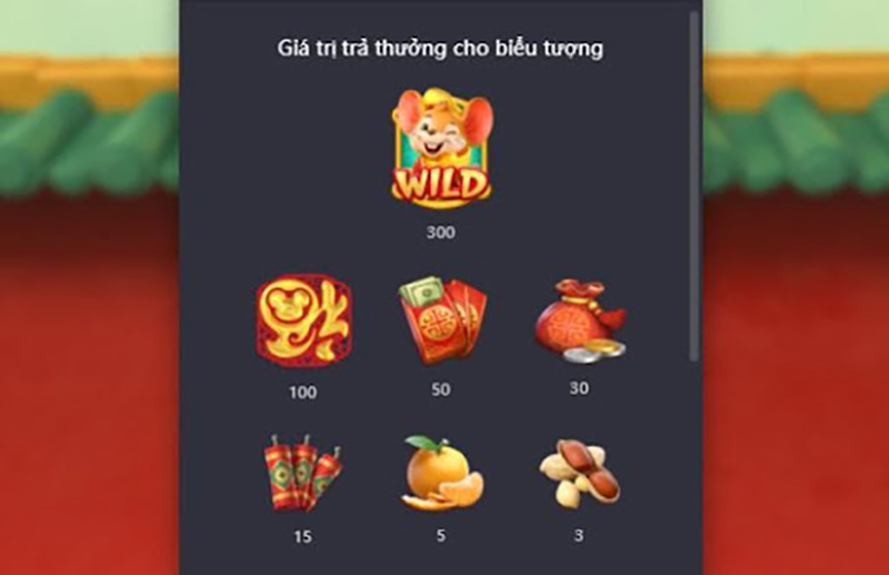 Các giá trị biểu tượng thắng Game Chuột may mắn CFUN68