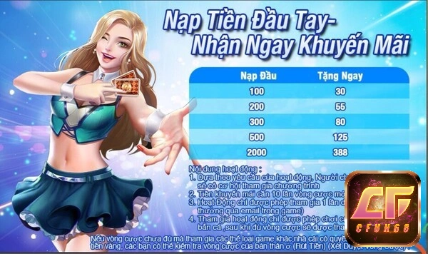 khuyenmai sukien tại GFun68 ( Nguồn: internet)