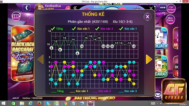 Các loại cầu trong game tài xỉu