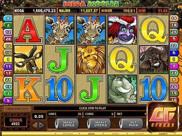 Mega Moolah là tựa game nổ hũ có phần thưởng lớn nhất lịch sử