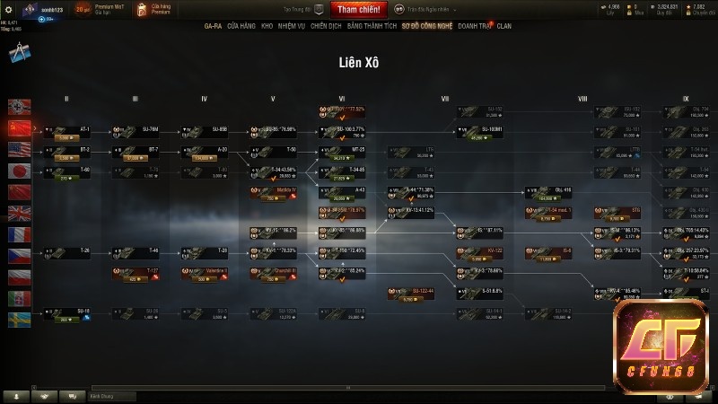 World of Tanks sở hữu xe tăng đến từ 11 quốc gia cho anh em trải nghiệm đa dạng